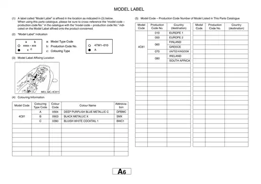 2007-2008 Yamaha YZF-R1 service manual/parts catalog Preview image 5