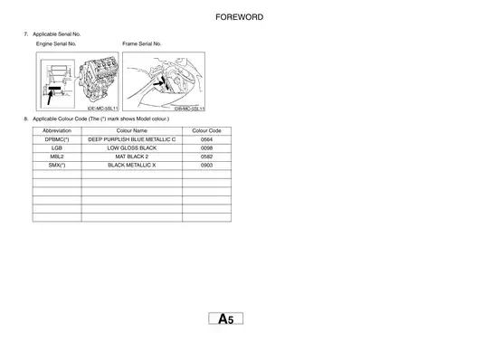 2006-2007 Yamaha YZF-R6SV, YZF-R6SVC, YZF-R6R6SV service manual and parts catalog Preview image 4