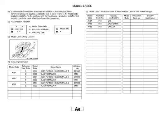 2006-2007 Yamaha YZF-R6SV, YZF-R6SVC, YZF-R6R6SV service manual and parts catalog Preview image 5
