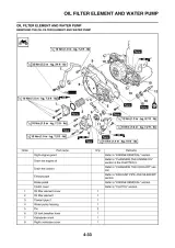 2009 Yamaha YZ450F(Y) Owner's Service Manual (P/N 34P-28199-80-E0) – preview page 6