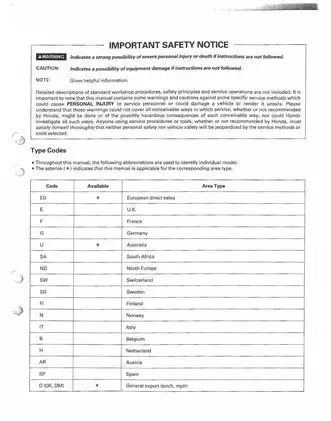 Honda Motorcycle Service Manual (2000-2007) - Comprehensive Repair Guide Preview image 3