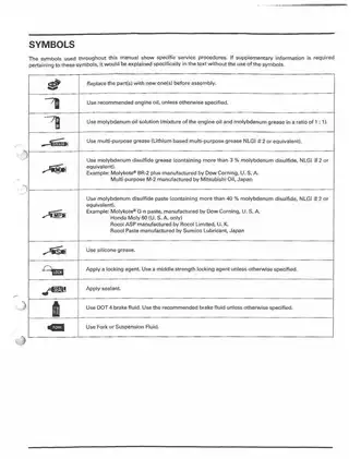 Honda Motorcycle Service Manual (2000-2007) - Comprehensive Repair Guide Preview image 4