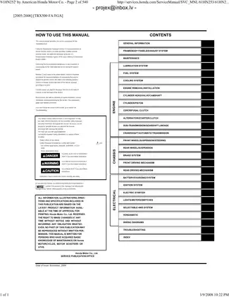 Honda TRX500 FA/FGA (2005-2008) Complete Service Manual Preview image 2