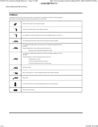 Honda TRX500 FA/FGA (2005-2008) Complete Service Manual Preview image 3
