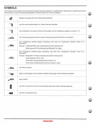 Honda CRF250R 2004-2009 Service Manual and Repair Guides Preview image 4