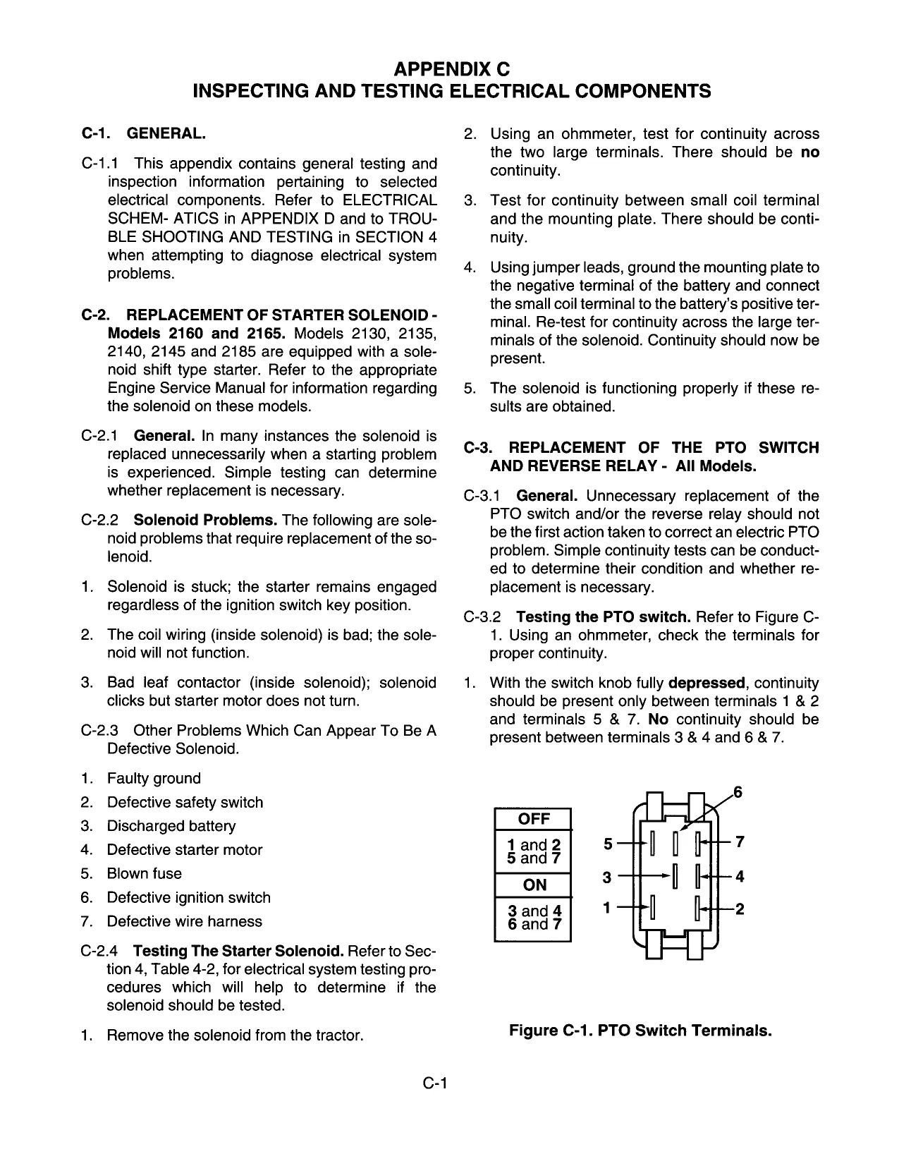 1994-1999 Cub Cadet™ 2130, 2135, 2140, 2145, 2160, 2165, 2185 mower manual