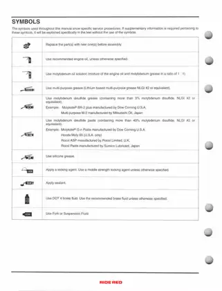 Honda CRF50F 2004-2012 Service Manual and Repair Guide Preview image 4