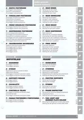 2004-2007 Ducati Monster 620, 400 repair manual Preview image 4