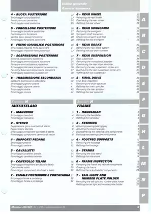 Ducati Monster 400 & 620 Workshop Manual (2004 Edition) Preview image 4