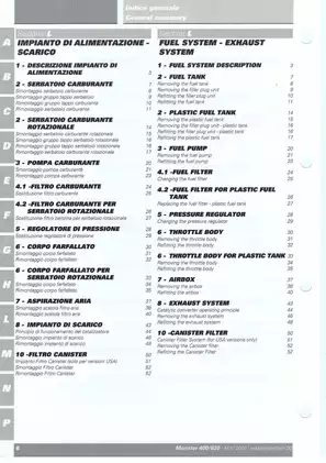 Ducati Monster 400 & 620 Workshop Manual (2004 Edition) Preview image 5