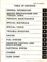 1978 Suzuki SP370 Factory Service Manual (P/N SR-6500) – preview page 4