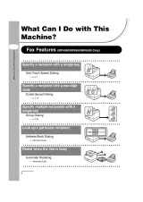 Canon imageCLASS MF6500 Series Service Manual (P/N FA7-8174 (020)) – preview page 4
