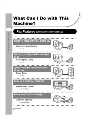 Canon imageCLASS MF6500 printer manual Preview image 4