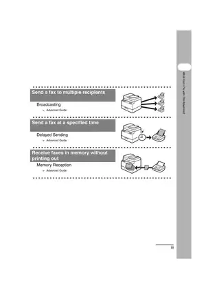 Canon imageCLASS MF6500 printer manual Preview image 5