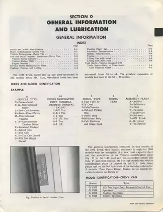 1966 Chevrolet Truck Shop Manual Supplement - Complete Service Guide Preview image 4