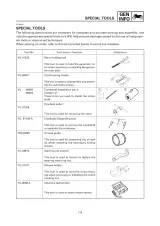 Yamaha YW50AP Zuma 50 2002 Service Manual (P/N LIT-11616-15–39) – preview page 4