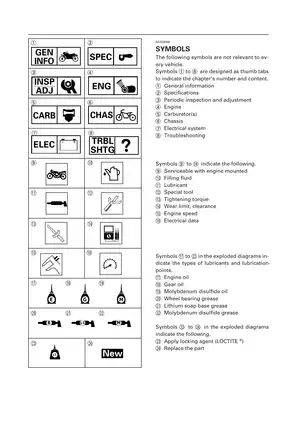 2001-2007 Yamaha Zuma 50, YW50AP scooter service manual Preview image 5