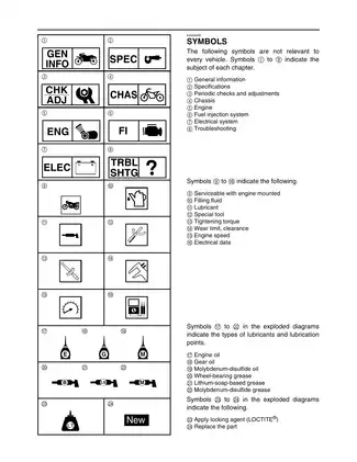 1999-2004 Yamaha Road Star XV1700 service manual Preview image 5