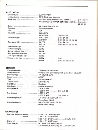 Suzuki GN400 Supplementary Service Manual - Expert Guidance for Maintenance & Repairs Preview image 5