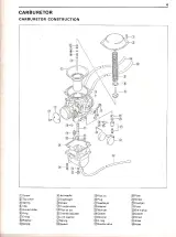Suzuki GN400 Supplementary Service Manual (P/N SR-6600) – preview page 6