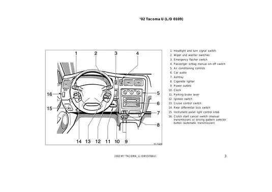 2002 Toyota Tacoma owners manual Preview image 3
