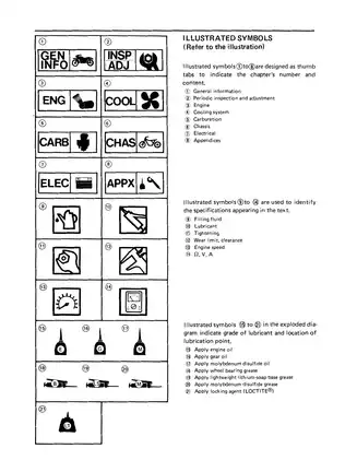 1984-1989 Yamaha FJ 1100L, FJ1100LC service manual Preview image 5