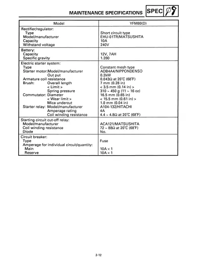 Preview: 1992–2001 Yamaha Badger 80 YFM80M/YFM80MC Service Manual