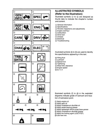 1992-2001 Yamaha Badger 80, YFM 80 ATV service manual Preview image 4