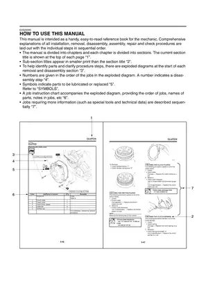 Yamaha FZ1-N/S (2006) Motorcycle Service Manual Preview image 4