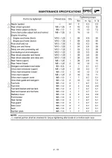Yamaha YZ85(T) / YZ85LW(T) Owner's Service Manual (P/N 5PA-28199-83) – preview page 3