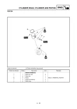 Yamaha YZ85(T) / YZ85LW(T) Owner's Service Manual (P/N 5PA-28199-83) – preview page 5