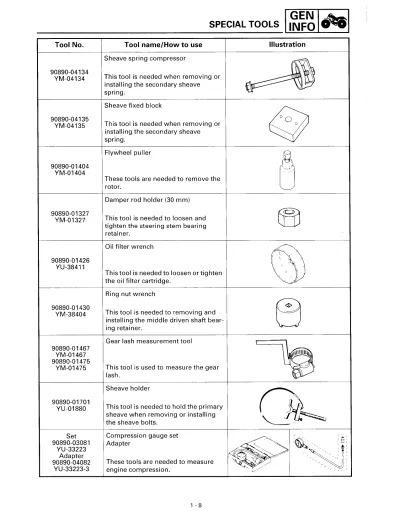 Preview: 1999 Yamaha YFM400FWAM / YFM400FWAMC ATV Service & Repair Manual (P/N LIT-11616-13–21)