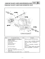1999 Yamaha YFM400FWAM / YFM400FWAMC ATV Service & Repair Manual (P/N LIT-11616-13–21) – preview page 6