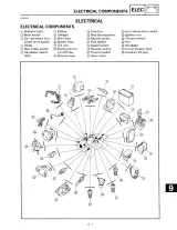 1999 Yamaha YFM400FWAM / YFM400FWAMC ATV Service & Repair Manual (P/N LIT-11616-13–21) – preview page 7