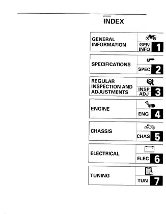 1997-2002 Yamaha YZ 250 service manual Preview image 2