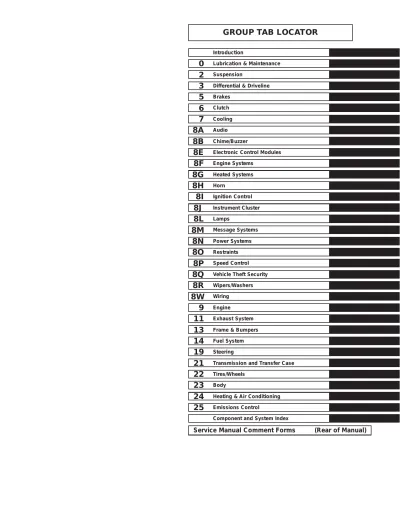 Preview: 2004 Dodge RAM 1500 & 2500 Truck Factory Service Manual (P/N 80306B)