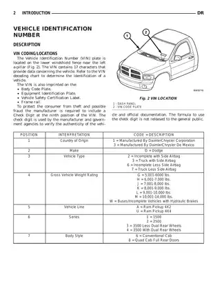 Comprehensive Service Manual for 2003 Dodge Ram 1500 and 2500 Models Preview image 3