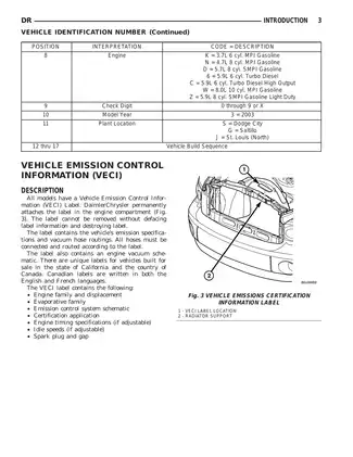 Comprehensive Service Manual for 2003 Dodge Ram 1500 and 2500 Models Preview image 4