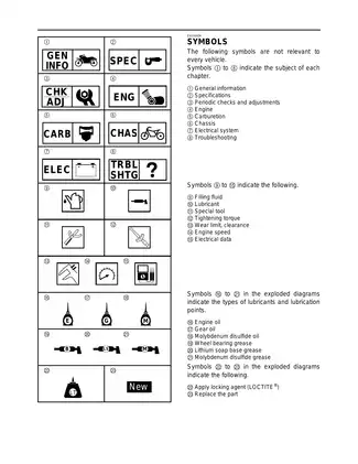 1996-2006 Yamaha XT225N, XT225NC service manual Preview image 5