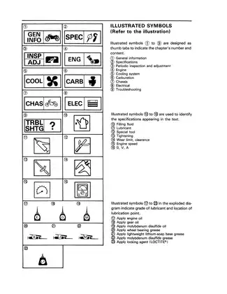 1991-1995 Yamaha XT225 service manual Preview image 5