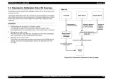 EPSON Stylus Pro 4800/4400 Service & Repair Manual (P/N SEIJ04008) – preview page 5