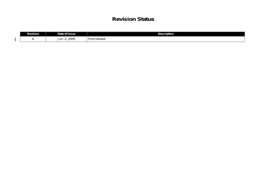 EPSON Stylus Pro 4800/4400 Service Manual | Comprehensive Guide for Your Printer Needs Preview image 5