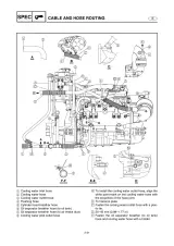 Yamaha WaveRunner VX110 Sport & VX110 Deluxe 2005 Service Manual (P/N LIT-18616-02–91) – preview page 3