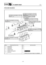 Yamaha WaveRunner VX110 Sport & VX110 Deluxe 2005 Service Manual (P/N LIT-18616-02–91) – preview page 5