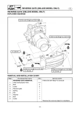 Yamaha WaveRunner VX110 Sport & VX110 Deluxe 2005 Service Manual (P/N LIT-18616-02–91) – preview page 6