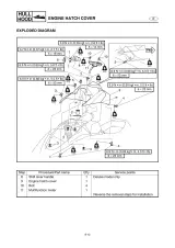 Yamaha WaveRunner VX110 Sport & VX110 Deluxe 2005 Service Manual (P/N LIT-18616-02–91) – preview page 7