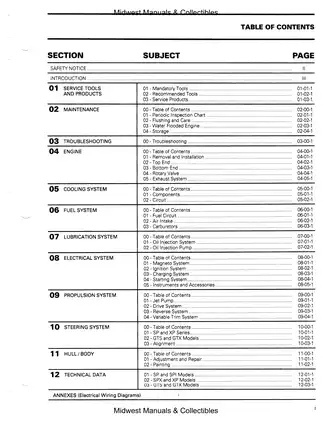 Bombardier SP 5873 SPI 5875 SPX 5874 GTS 5815 GTX 5863 XP 5857 Sea-Doo shop manual Preview image 4