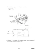 Brother MFC215C / CFR215C / MFC620CN Service Manual (P/N C4077-90960) – preview page 5