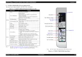 2007 Epson Stylus CX7300, CX7400, DX7400, CX8300, CX8400, and DX8400 Service Manual (P/N SEMF07-001) – preview page 3