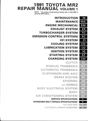 1991-1999 Toyota MR2, MKII service manual Preview image 2